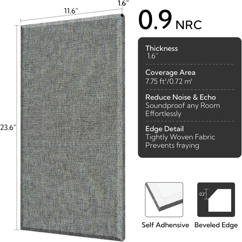 Olanglab Fiberglass Acoustic Wall Panels 4 Pack, 11.8'' x 23.6'' Sound Panels, Fabric Wrapped Sound Proof Panels for Walls (Dark Grey) - Image 2